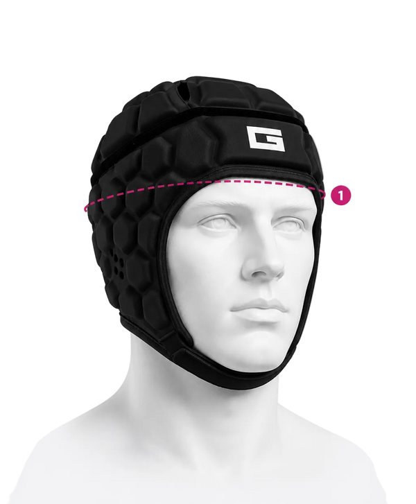 How to measure for GearFit headgear